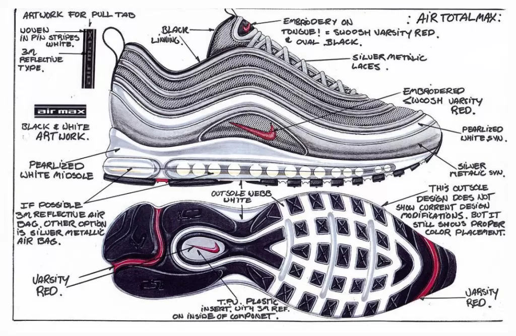 Nike air max dag store